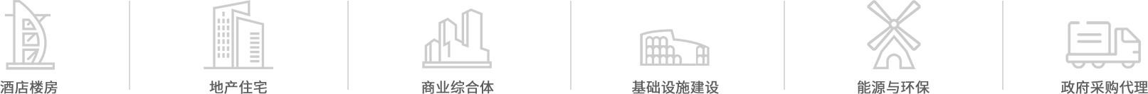 解決方案