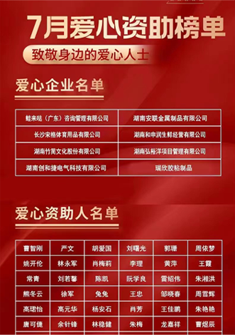 愛(ài)心捐款